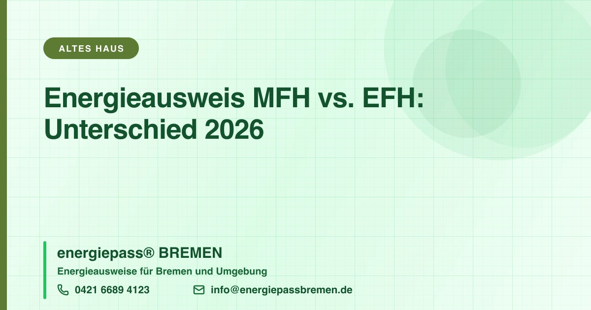 Energieausweis Mehrfamilienhaus vs. Einfamilienhaus: Warum das gleiche Baujahr nichts bedeutet