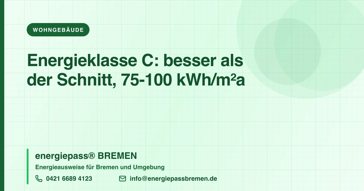 Was bedeutet C im Energieausweis?